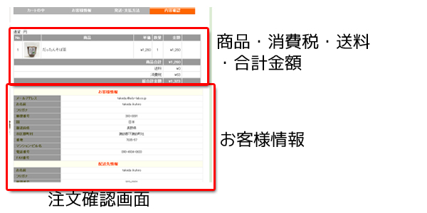 注文内容を確認しましょう